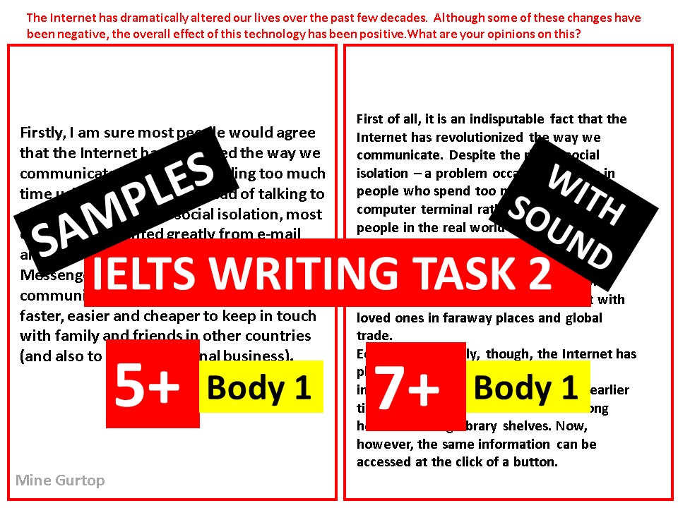 IELTS WRITING -TASK 2 –  A SAMPLE FOR 5 +/ 7 + WITH SOUND